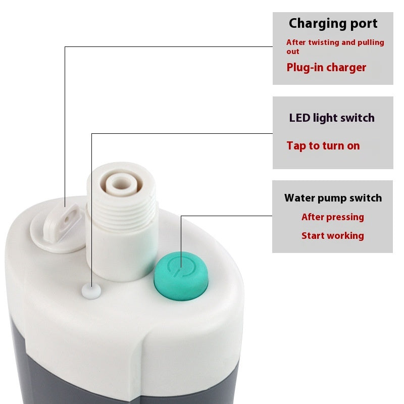 Rechargeable Portable Outdoor Shower-High-Pressure Camping & Travel Pump System