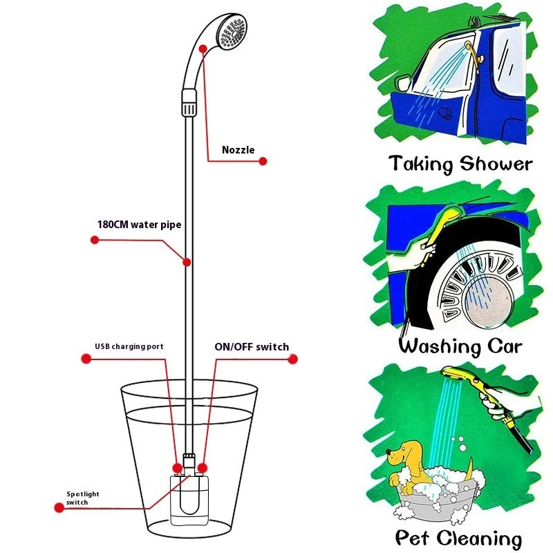 Rechargeable Portable Outdoor Shower-High-Pressure Camping & Travel Pump System
